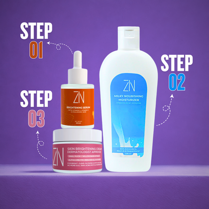 Brightening Shortcut